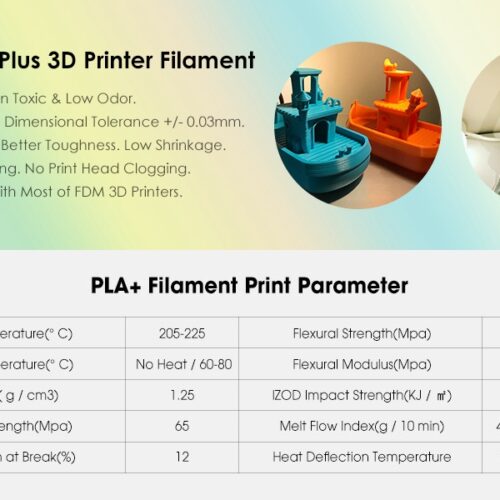 Puzzleportal eSun PLA parameter
